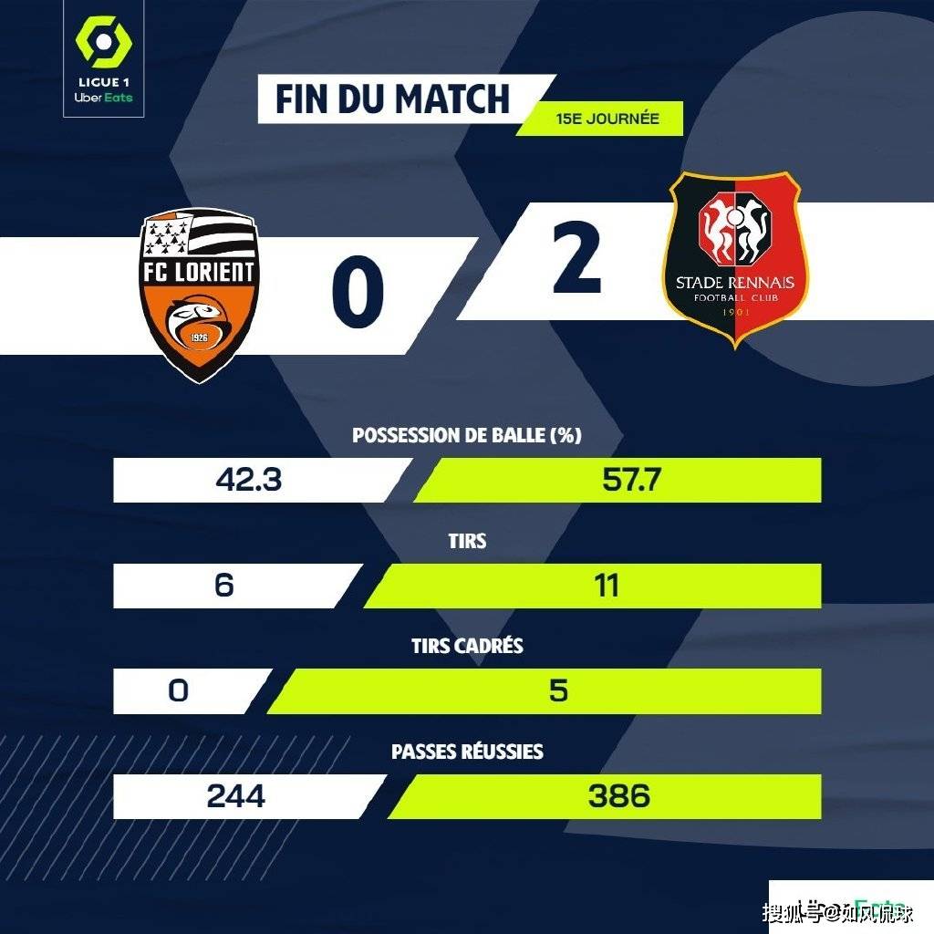 九游官网关于冲刺阶段金州勇士主帅复盘——法甲节点到来，悬念犹存，阵容厚度经受考验的信息